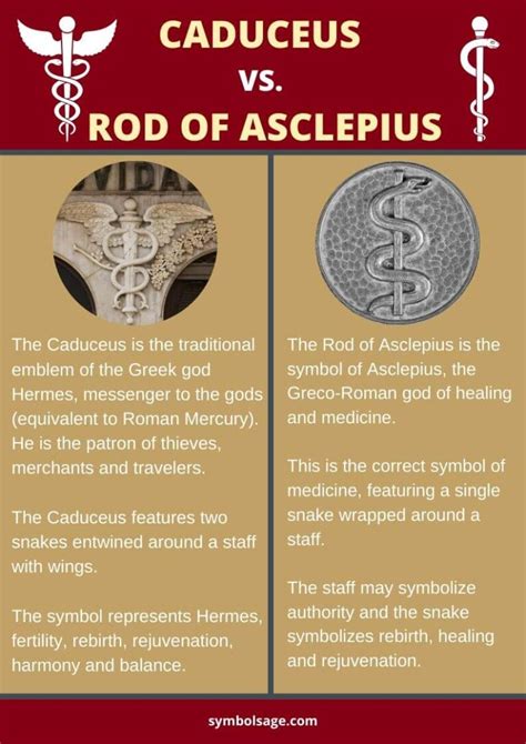 meaning of caduceus medical symbol.